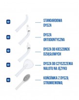 Irygator do zębów bezprzewodowy dentystyczny 10 dysz czarny